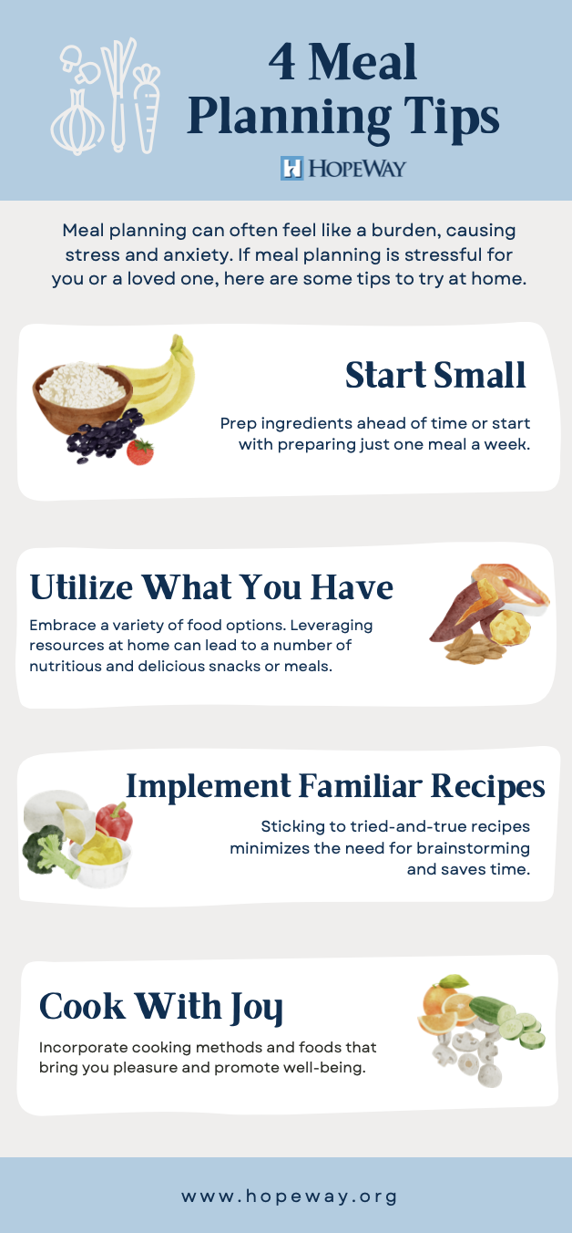 meal-planning-tips-to-simplify-the-process-hopeway